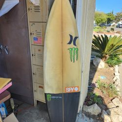 Surfboard 