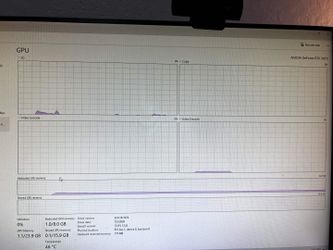 Gaming PC 1080P & 1440P