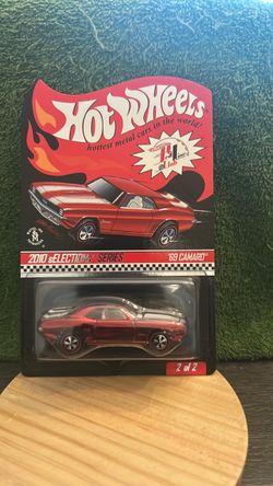 HOTWHEEL