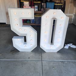 Lightning Number