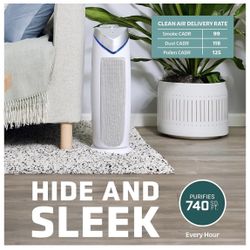 GermGuardian Air Purifier with HEPA 13 Filter