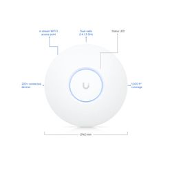 Access Point UniFi Nano HD