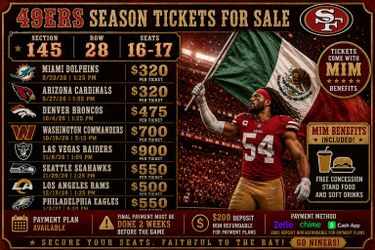 San Francisco 49ers tickets for sale
