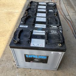 Golf Cart Battery’s Used 