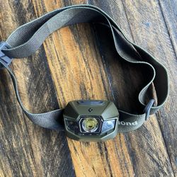 Black Diamond Storm Headlamp Torch 