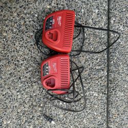 Milwaukee Battery chargers