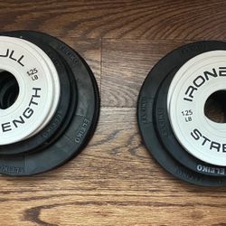 Change plates 