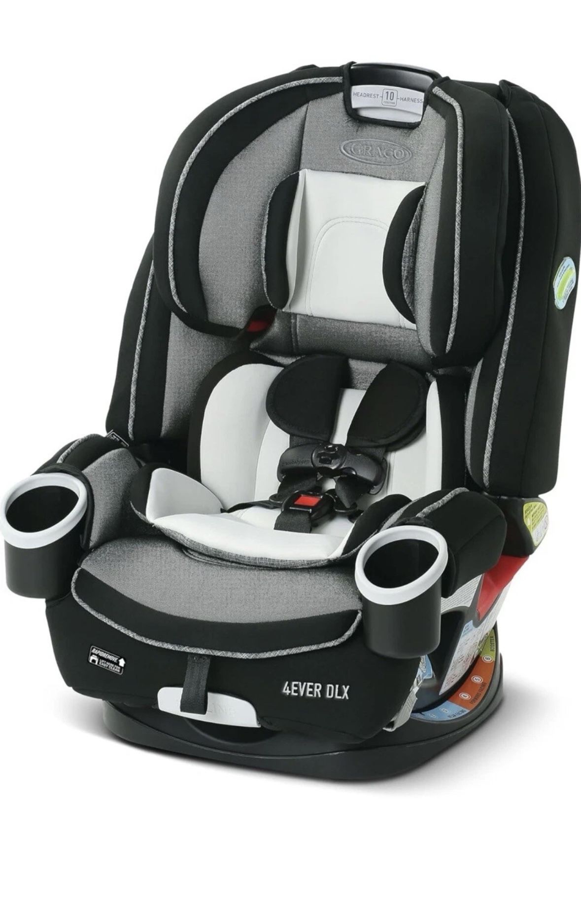Open Box. New.Graco 4Ever