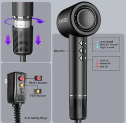 New High Speed Hair Dryer With Diffuser And Nozzle