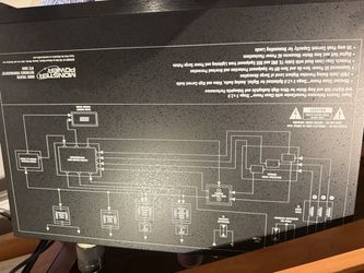 Monster HTS 3600 Home Theater Reference Power Center