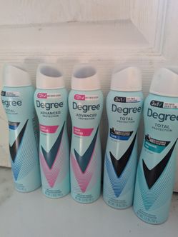 Degree sprays