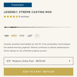 Baitcaster Fishing Rod