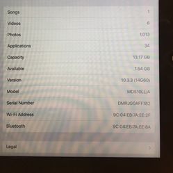 Apple iPad 4th Gen WiFi 16g
