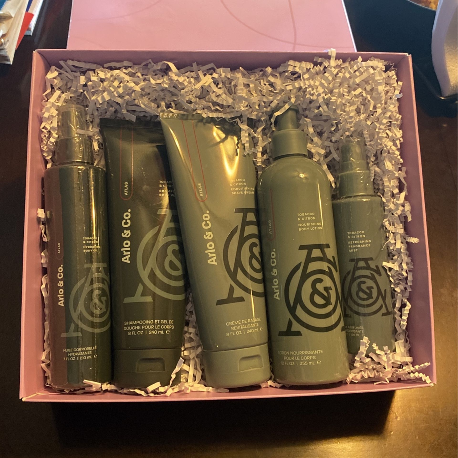 Men’s Personal Care