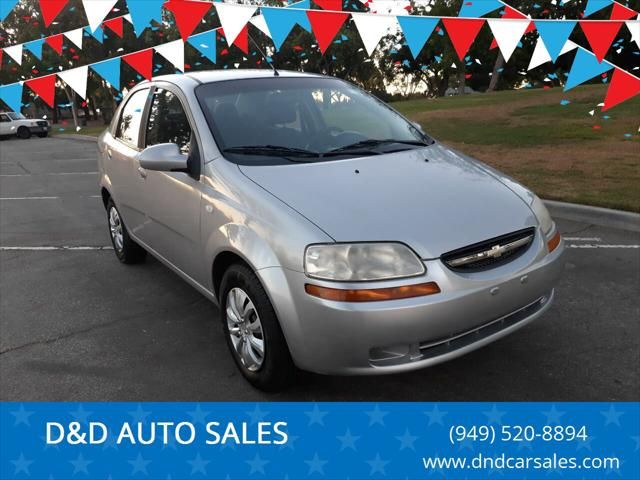 2006 Chevrolet Aveo