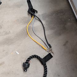 Over the door arm resistance bands