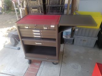 Kennedy tools box