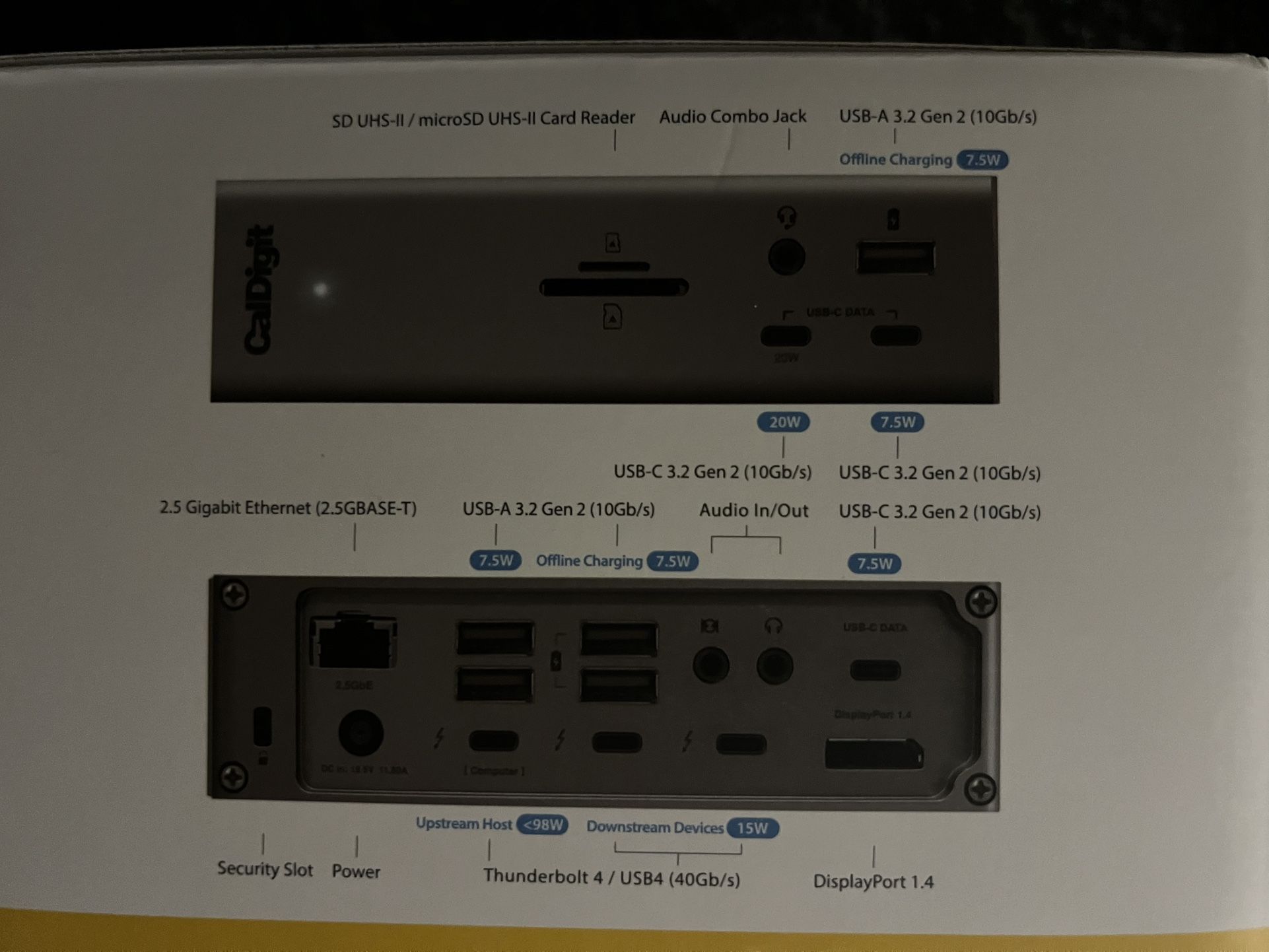 Apple Devices And Cal Digit Dock TS4 NEW
