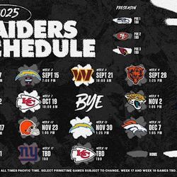 Raiders