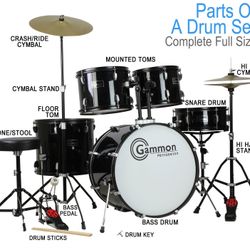 Drums set