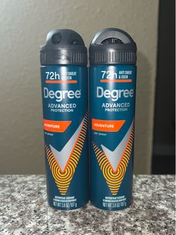 Degree spray deodorant set