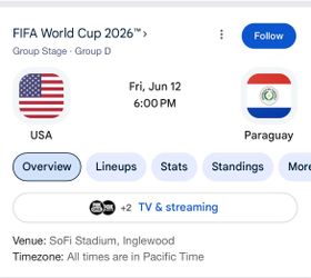 FIFA Worldcup USA vs Paraguay