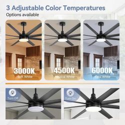 72 in. Integrated LED Indoor Black Ceiling Fans with Light and Remote Control Included