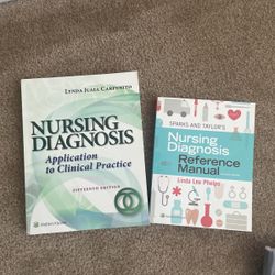 Nursing Diagnosis Books