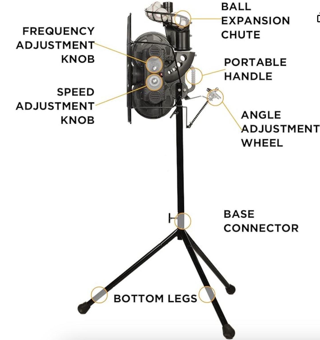 Furlihong 636BH Upgraded Dual-Wheel Baseball Pitching Machine