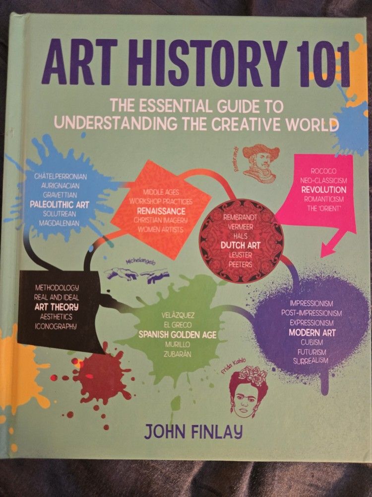 Art History 101