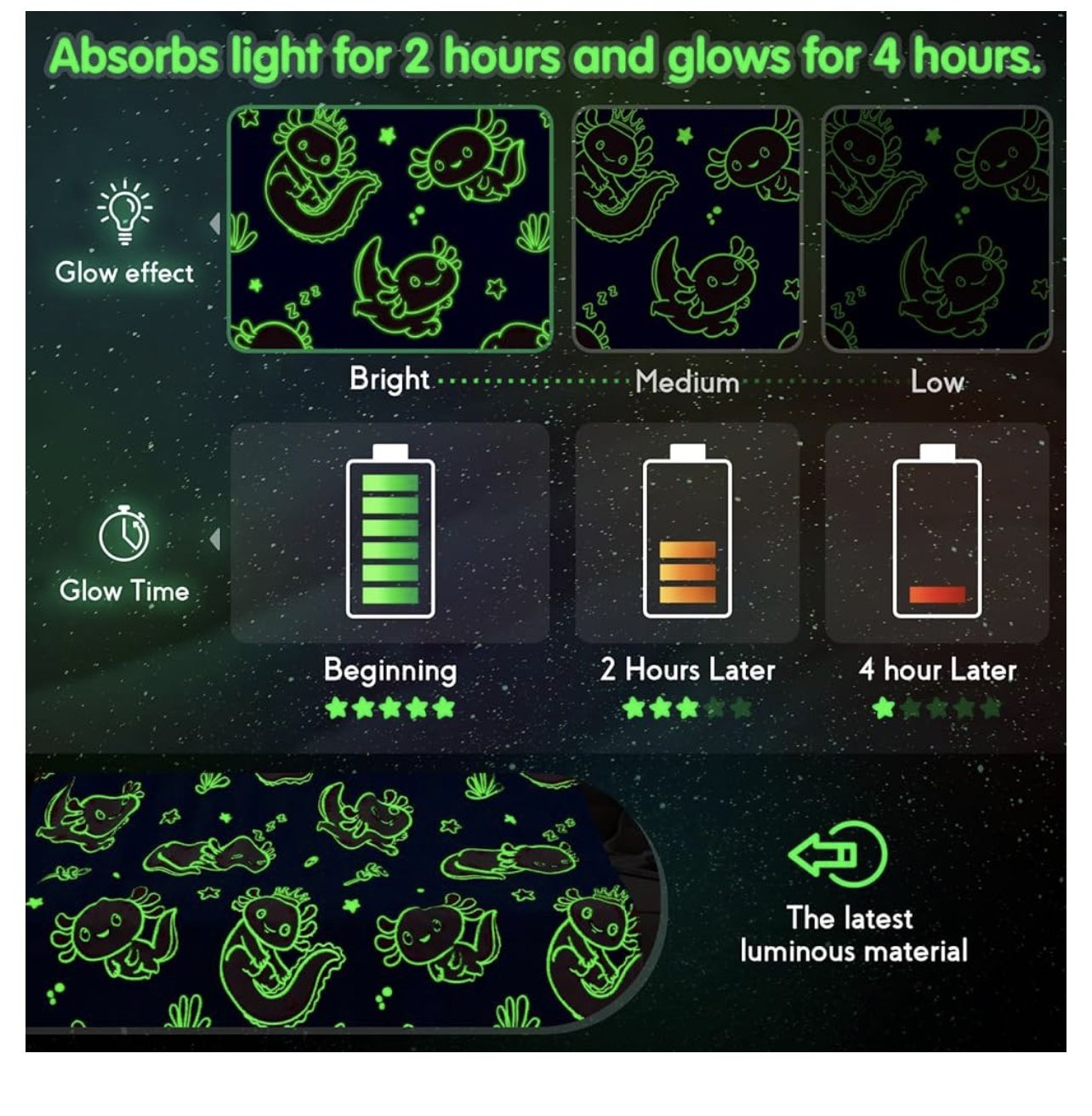 Pink Axolotl Blanket Glow in The Dark for Kids Ages 1 2 3 4 5 6 7 8 9 10 11 12 - Axolotl Toy Costume Decorations for Toddler Baby Teens Birthday Chris