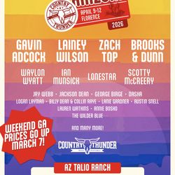 Country Thunder 2026