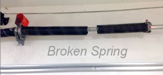 Garage door and Springs