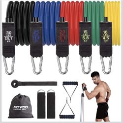 Resistance Bands Set
