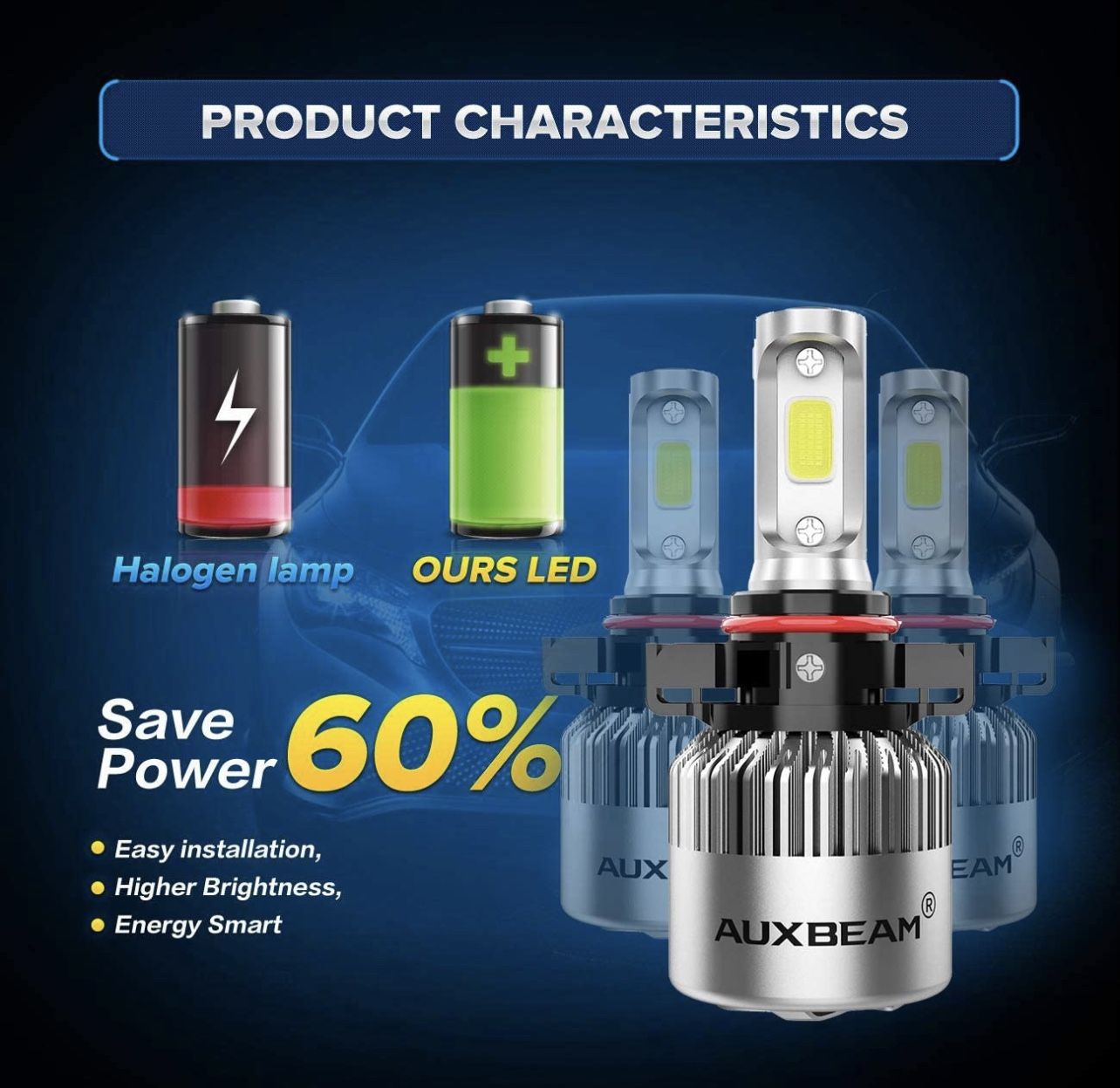 Auxbeam 5202 LED Bulb, 8000 Lumens 6500K White, 5202 AllinOne