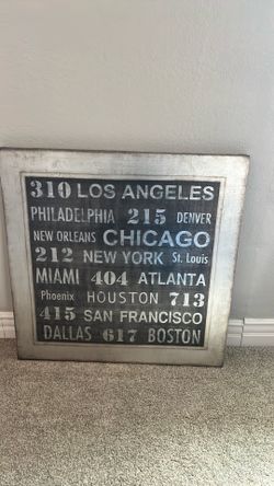 Wall art picture