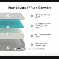 Queen Memory Foam Gel Mattress 