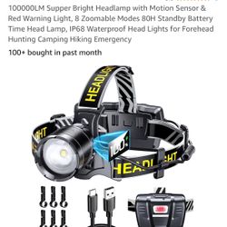 Super Bright Headlamp