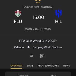2025 FIFA Club World Cup Quarterfinal