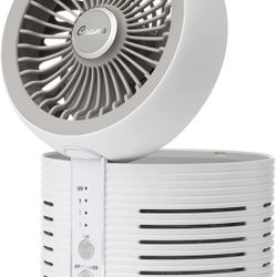 Air Purifier  +  Fan  (Famous Youtube/ Tiktok) Fan