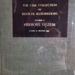 Vintage Medical Books Lot Of 8  Home Decor 