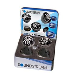 TWS.7  110W 1" Soft Dome Car Audio Tweeter Set