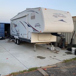 Rv