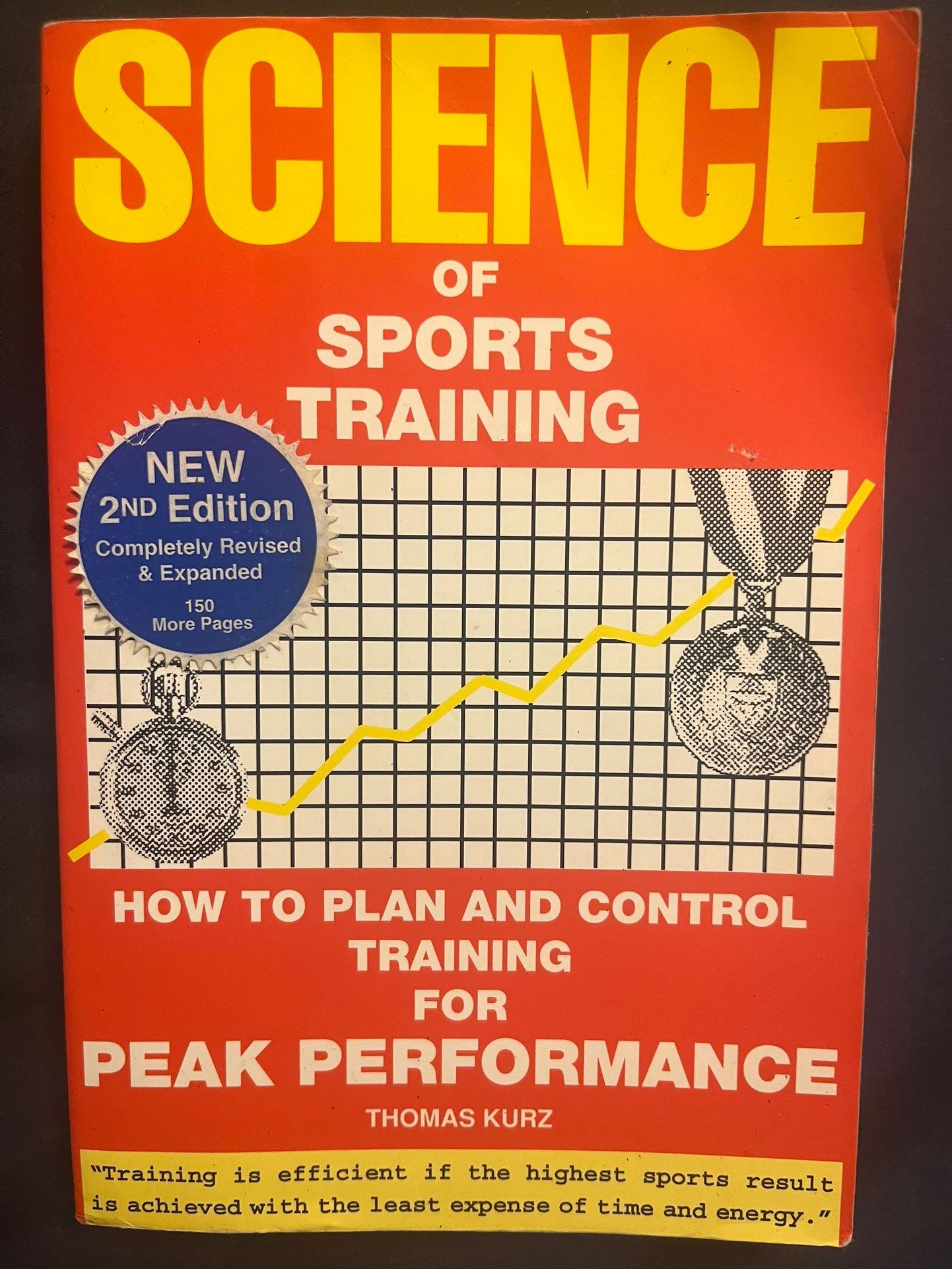 Science Of Sports Training 