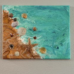 Acrylic Pour Painting