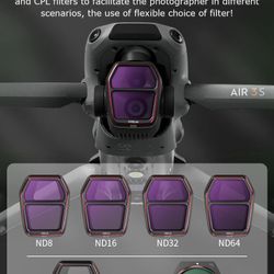DJI Air 3S Filter Kit
