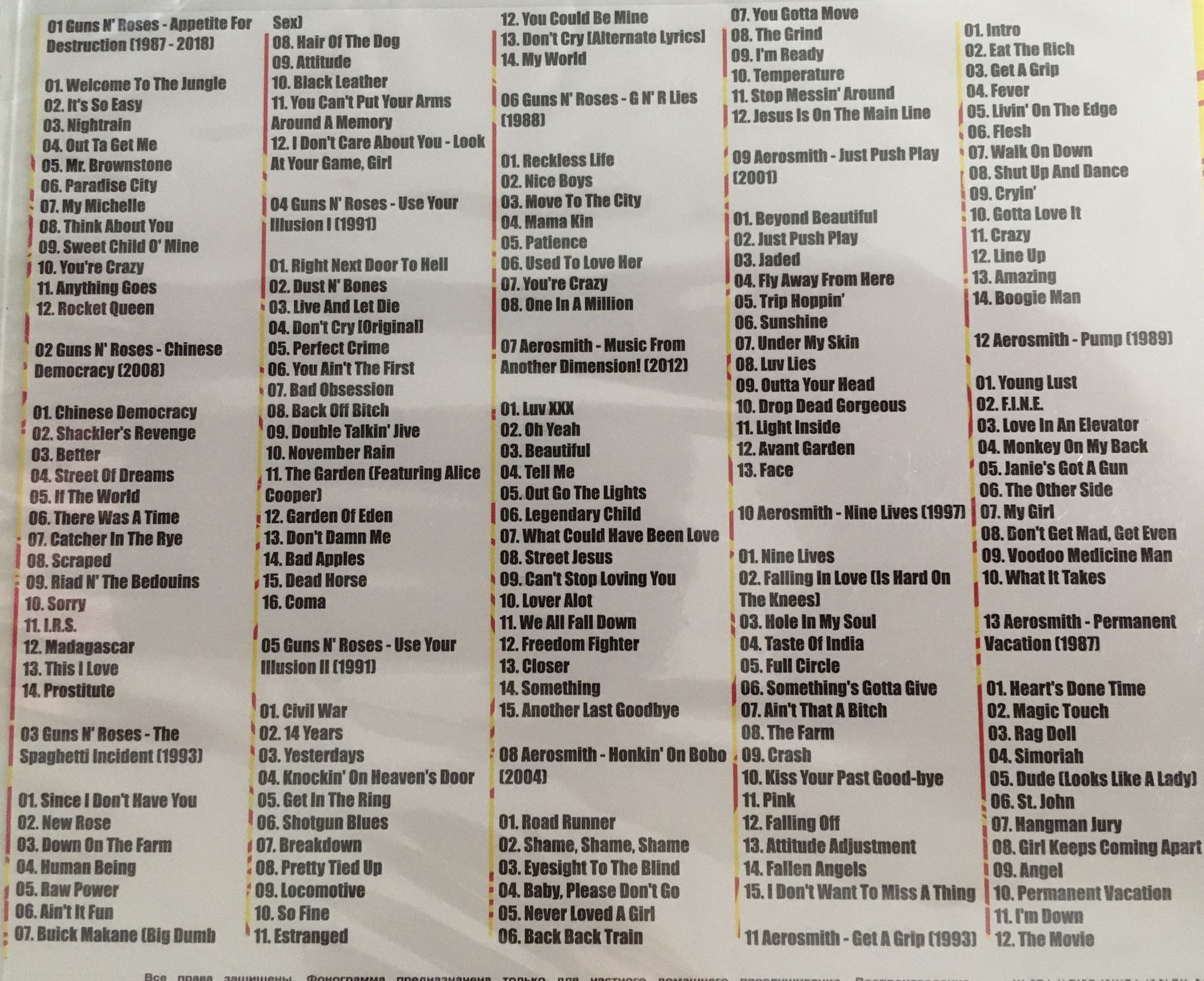 Guns’N’Roses & Aerosmith - Gold Collection 13 MP3 Albums 1(contact info removed)