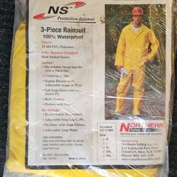 New Rain Suit Set - Top & Bottom 