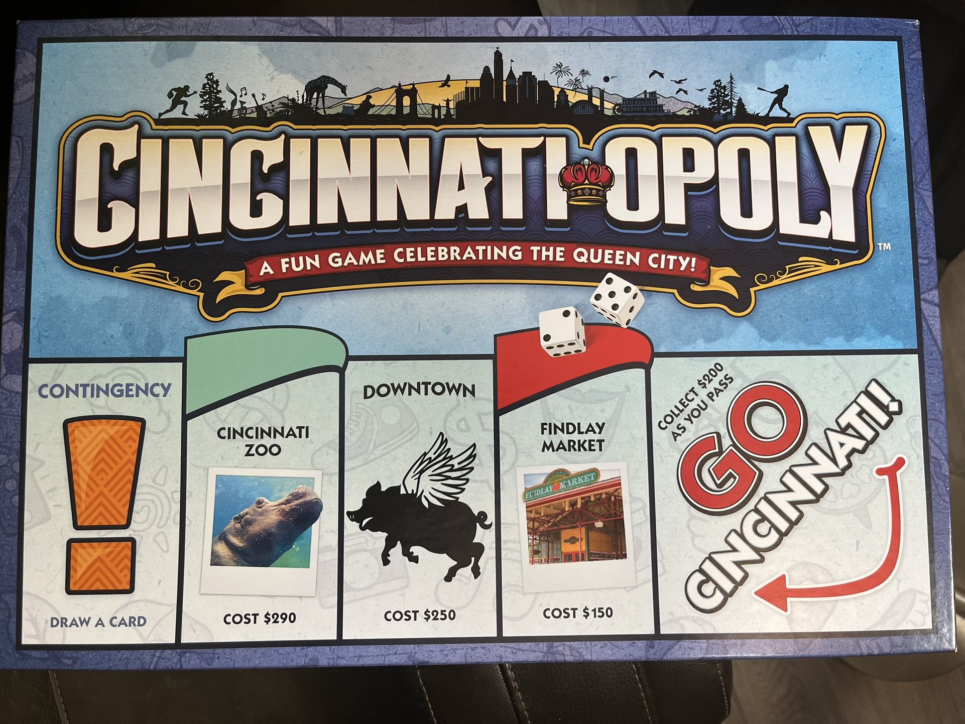Cincinnatiopoly
