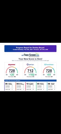 Credit repair